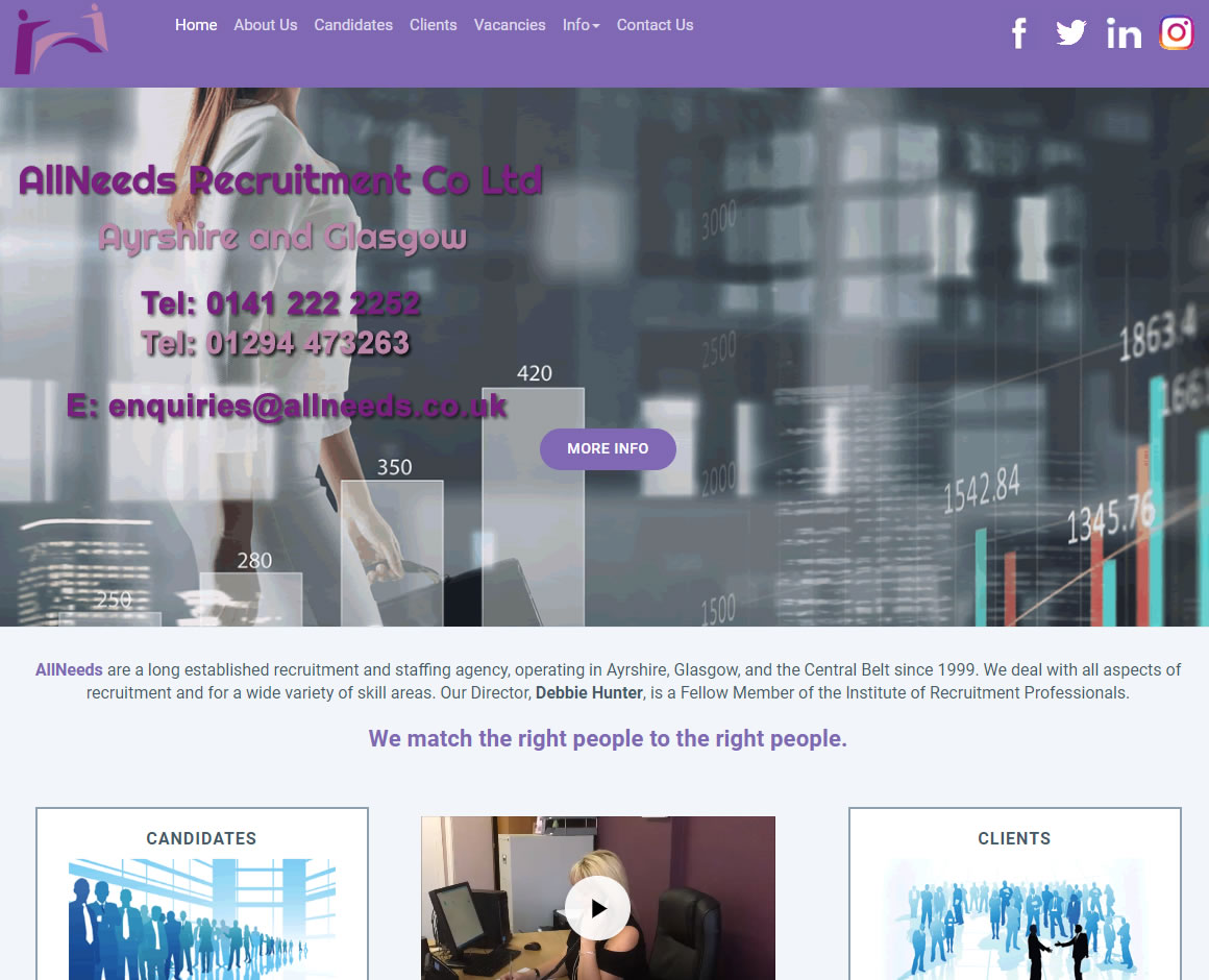 All Needs Recruitment Company Ltd - Website Design Ayrshire